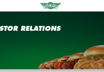 Wingstop Chicken Sandwich Review