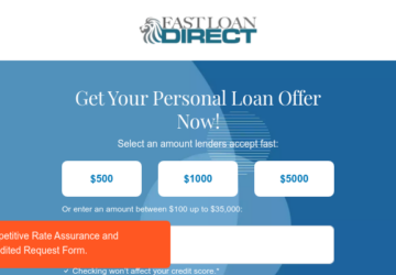 FastLoanDirect Review